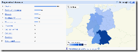 insights-search-regional