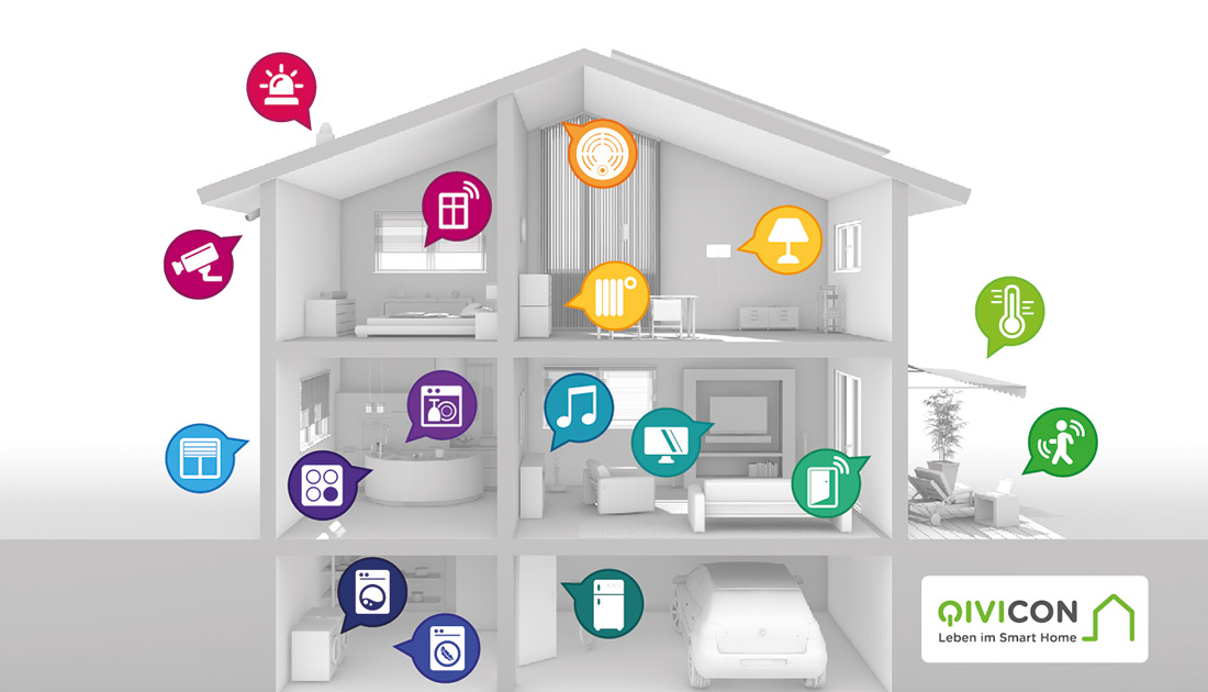 Qivicon Haussteuerung
