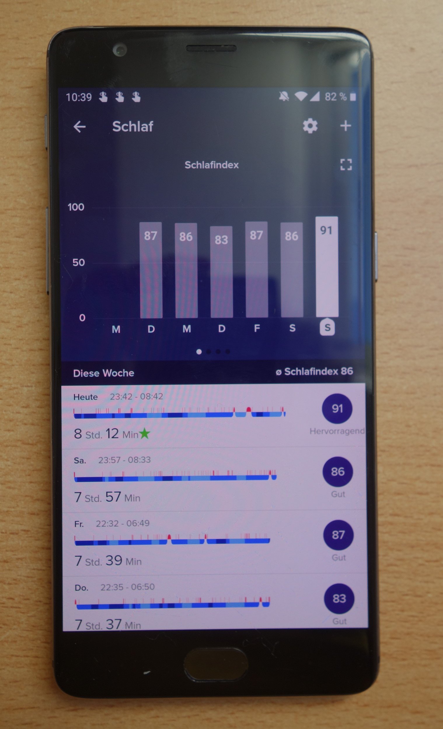 Apple Watch 3 Vs Fitbit Versa Welche Smartwatch Sollten
